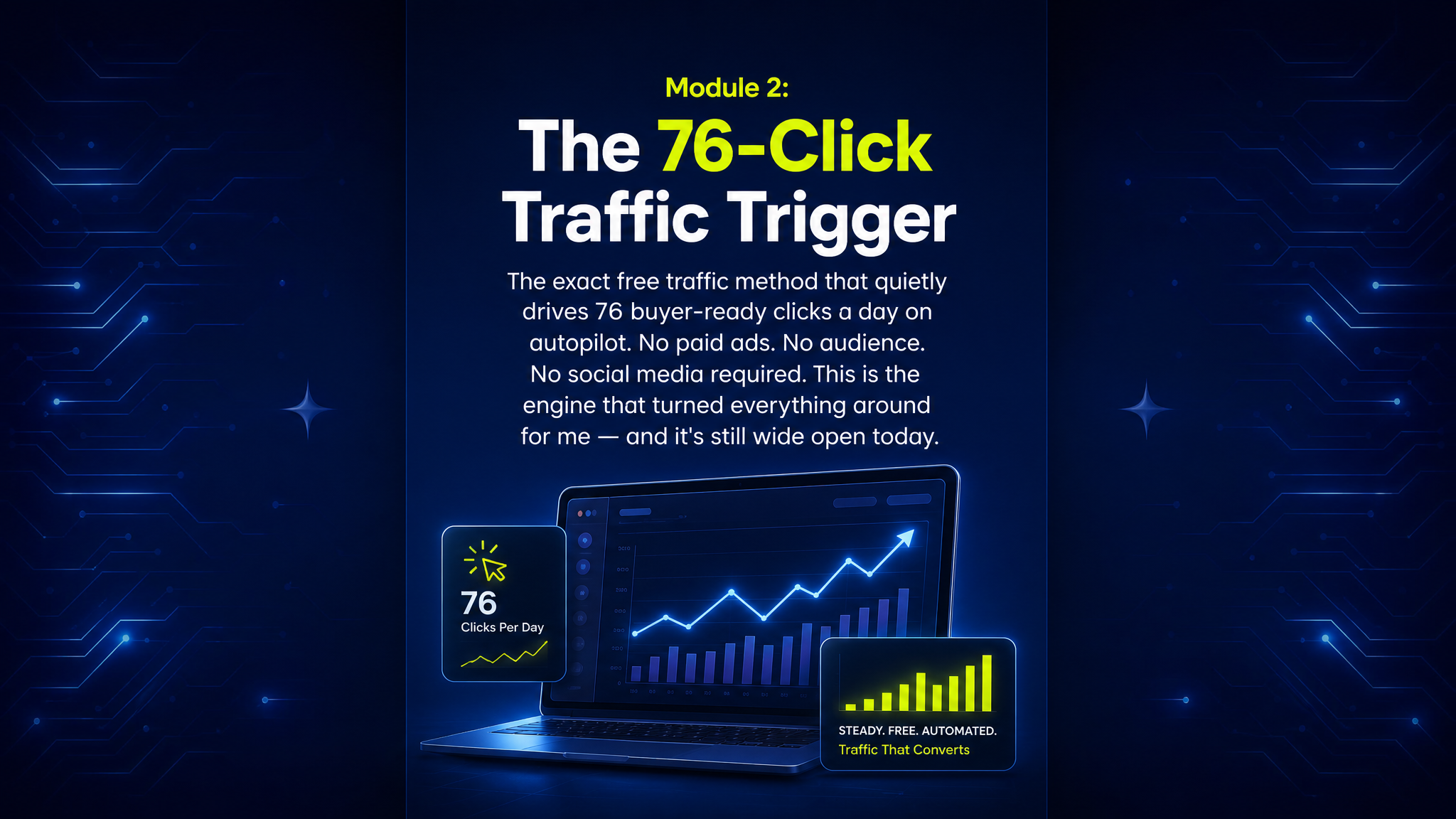 Module 2: The 76-Click Traffic Trigger