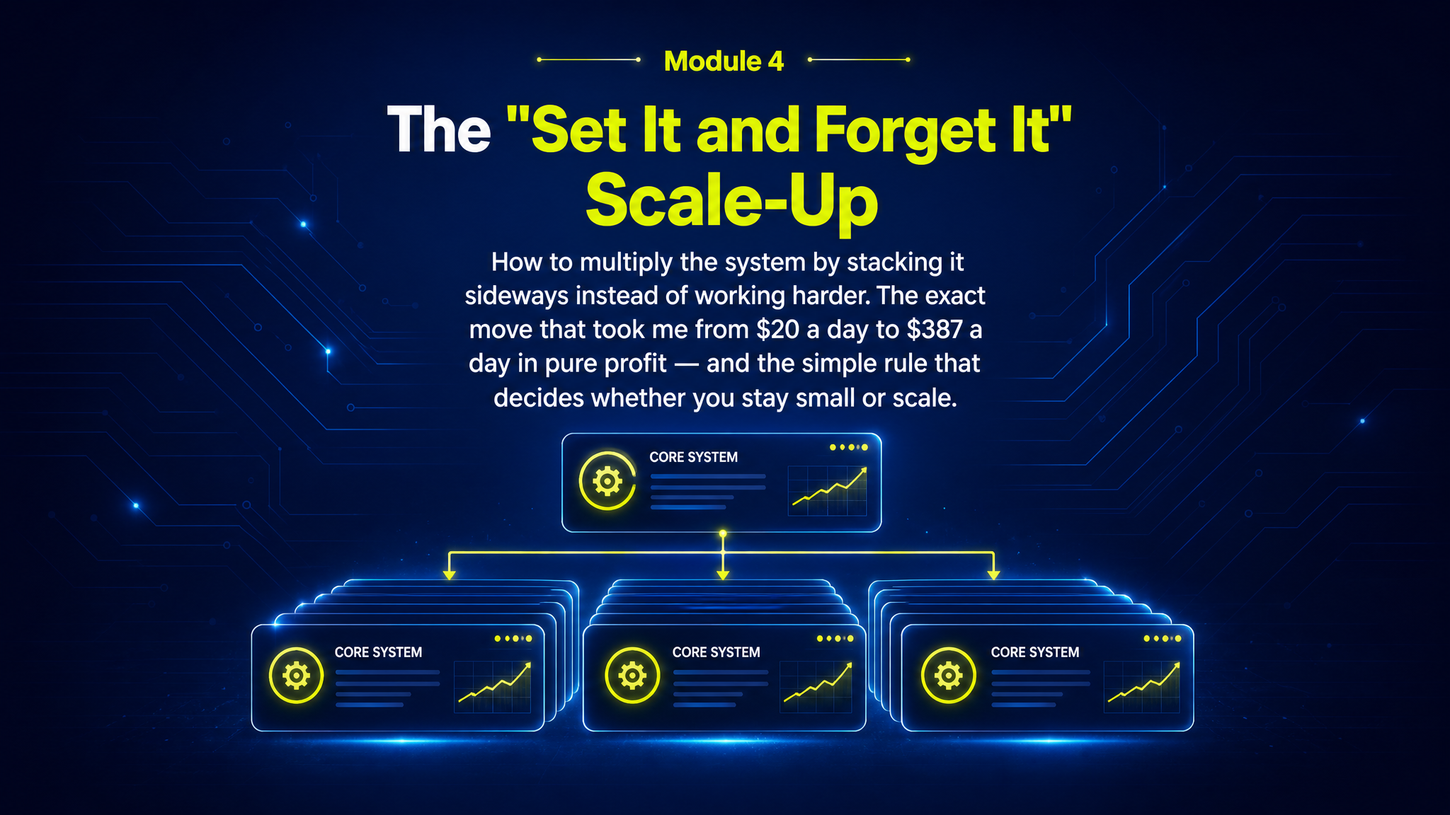 Module 4: The "Set It and Forget It" Scale-Up