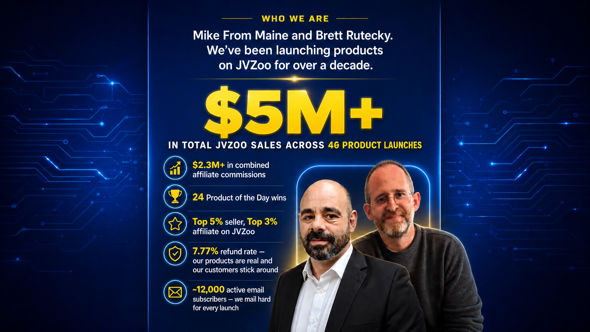 Mike From Maine and Brett Rutecky. We've been launching products on JVZoo for over a decade.