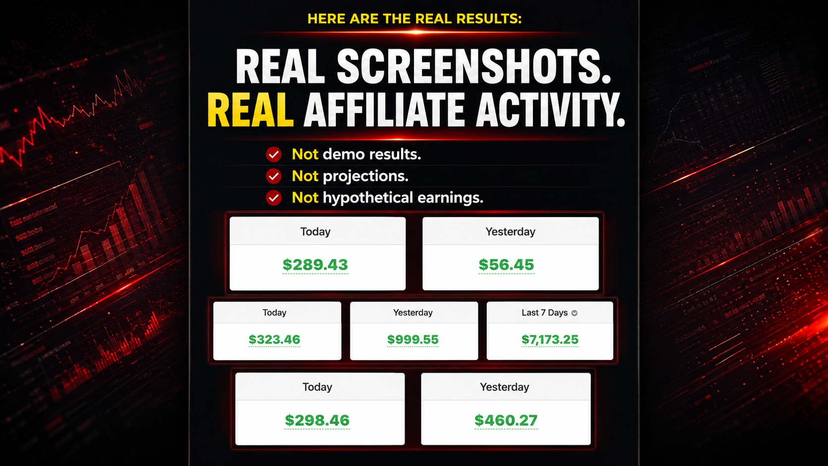Here are the real results: