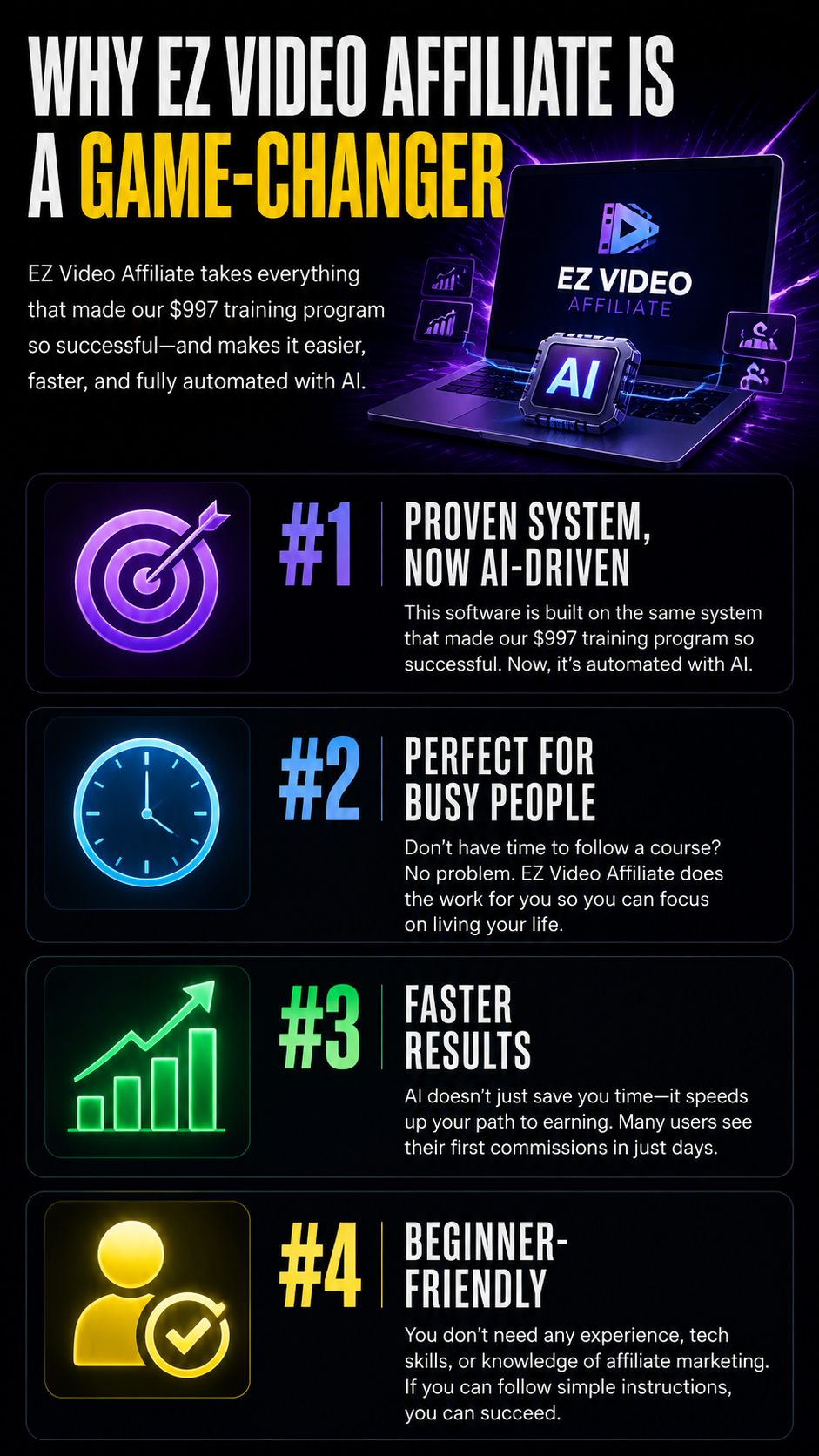 Why EZ Video Affiliate is a Game-Changer